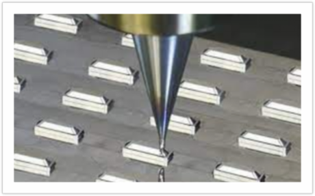 Everything You Need to Know About Multi-Axis Machining