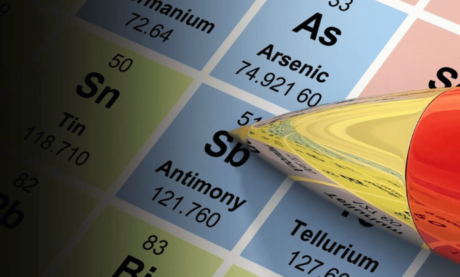 The Ultimate Guide for Metalloids