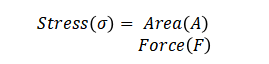 Stress and Strain, What are They and Their Differences